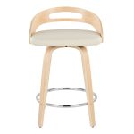 Cassis Cream Faux Leather Mid-Century Modern 24-Inch Counter Stools (Set of 2) 17 Cassis Cream Faux Leather Mid-Century Modern 24-Inch Counter Stools (Set of 2)
