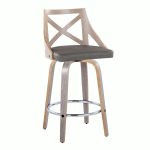 Charlotte 26 Farmhouse Light Grey Swivel Counter Stools (Set of 2) 14 Charlotte 26 Farmhouse Light Grey Swivel Counter Stools (Set of 2)