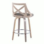 Charlotte 26 Farmhouse Light Grey Swivel Counter Stools (Set of 2) 16 Charlotte 26 Farmhouse Light Grey Swivel Counter Stools (Set of 2)