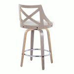 Charlotte 26 Farmhouse Swivel Counter Stools Light Grey (Set of 2) 19 Charlotte 26 Farmhouse Swivel Counter Stools Light Grey (Set of 2)