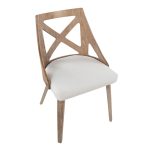 Charlotte Farmhouse White Wood Cream Dining Chairs (Set of 2) 29 Charlotte Farmhouse White Wood Cream Dining Chairs (Set of 2)