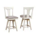 Choices Panel Back Counter Stool with Padded Seat
