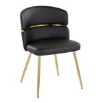 Cinch Black Faux Leather Gold Metal Glam Dining Chairs (Set of 2) 18 Cinch Black Faux Leather Gold Metal Glam Dining Chairs (Set of 2)