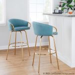 Claire 30 Light Blue Velvet Contemporary Bar Stools (Set of 2) 15 Claire 30 Light Blue Velvet Contemporary Bar Stools (Set of 2)
