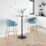 Claire 30 Light Blue Velvet Contemporary Bar Stools (Set of 2) 16 Claire 30 Light Blue Velvet Contemporary Bar Stools (Set of 2)