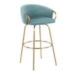Claire 30 Light Blue Velvet Contemporary Bar Stools (Set of 2) 18 Claire 30 Light Blue Velvet Contemporary Bar Stools (Set of 2)