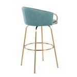 Claire 30 Light Blue Velvet Contemporary Bar Stools (Set of 2) 20 Claire 30 Light Blue Velvet Contemporary Bar Stools (Set of 2)