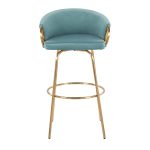 Claire 30 Light Blue Velvet Contemporary Bar Stools (Set of 2) 22 Claire 30 Light Blue Velvet Contemporary Bar Stools (Set of 2)