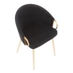Claire Gold Black Velvet Contemporary Accent Chairs (Set of 2) 20 Claire Gold Black Velvet Contemporary Accent Chairs (Set of 2)