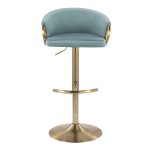 Claire Gold and Light Blue Velvet Contemporary Bar Stools (Set of 2) 17 Claire Gold and Light Blue Velvet Contemporary Bar Stools (Set of 2)