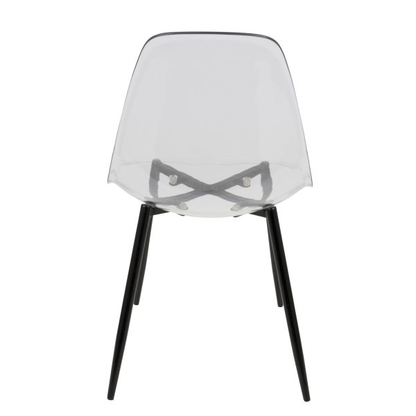 Clara Black Clear Mid Century Modern Accent Dining Chairs Set of 2 9