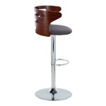 Cosi Mid-Century Modern Walnut and Grey Barstool (Set of 2) 12 Cosi Mid-Century Modern Walnut and Grey Barstool (Set of 2)