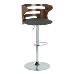 Cosi Walnut Wood Charcoal Fabric Mid-Century Barstool (Set of 2) 10 Cosi Walnut Wood Charcoal Fabric Mid-Century Barstool (Set of 2)