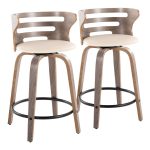 Cosini 24 Mid-Century Modern Swivel Counter Stool (Set of 2) 16 Cosini 24 Mid-Century Modern Swivel Counter Stool (Set of 2)