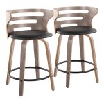 Cosini 24 Mid-Century Modern Swivel Counter Stool w/ Black Metal Footrest (Set of 2) 16 Cosini 24 Mid-Century Modern Swivel Counter Stool w/ Black Metal Footrest (Set of 2)
