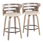 Cosini 26 Mid-Century Modern Counter Stool (Set of 2) 8 Cosini 26 Mid-Century Modern Counter Stool (Set of 2)