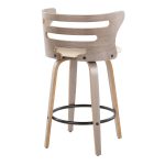 Cosini 26 Mid-Century Modern Counter Stool (Set of 2) 11 Cosini 26 Mid-Century Modern Counter Stool (Set of 2)