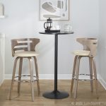 Cosini 30 Mid-Century Modern Light Grey Barstools (Set of 2) 14 Cosini 30 Mid-Century Modern Light Grey Barstools (Set of 2)