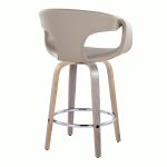 Curva 26 Light Grey Contemporary Swivel Counter Stools (Set of 2) 16 Curva 26 Light Grey Contemporary Swivel Counter Stools (Set of 2)