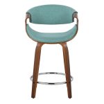 Curvini 24 Mid-Century Modern Teal Counter Stool (Set of 2) 18 Curvini 24 Mid-Century Modern Teal Counter Stool (Set of 2)