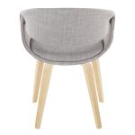 Curvo Contemporary Grey Fabric Chair Natural Wood Frame (Set of 2) 15 Curvo Contemporary Grey Fabric Chair Natural Wood Frame (Set of 2)