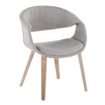 Curvo Contemporary Grey Fabric Upholstered Chair Whitewashed Wood (Set of 2) 12 Curvo Contemporary Grey Fabric Upholstered Chair Whitewashed Wood (Set of 2)