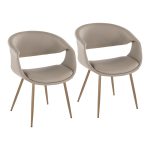 Curvo Contemporary Light Grey Faux Leather Chairs Antique Copper (Set of 2) 11 Curvo Contemporary Light Grey Faux Leather Chairs Antique Copper (Set of 2)