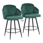Dahlia 26 Contemporary Green Velvet Counter Stools (Set of 2)