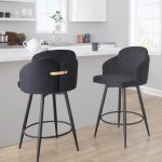 Dahlia 26-Inch Black Velvet Contemporary Counter Stools (Set of 2) 11 Dahlia 26-Inch Black Velvet Contemporary Counter Stools (Set of 2)