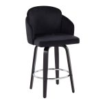 Dahlia Black Velvet Contemporary Counter Stool (Set of 2) 15 Dahlia Black Velvet Contemporary Counter Stool (Set of 2)