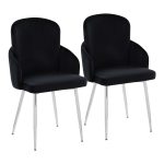 Dahlia Black Velvet Contemporary Dining Chairs Gold Accent (Set of 2) 10 Dahlia Black Velvet Contemporary Dining Chairs Gold Accent (Set of 2)