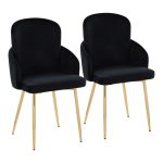 Dahlia Contemporary Black Velvet Dining Chairs Gold Legs (Set of 2) (Set of 2) 12 Dahlia Contemporary Black Velvet Dining Chairs Gold Legs (Set of 2) (Set of 2)