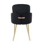 Dahlia Contemporary Black Velvet Dining Chairs Gold Legs (Set of 2) (Set of 2) 16 Dahlia Contemporary Black Velvet Dining Chairs Gold Legs (Set of 2) (Set of 2)