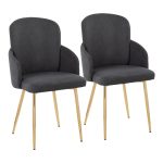 Dahlia Contemporary Grey Fabric and Gold Dining Chairs (Set of 2) (Set of 2)