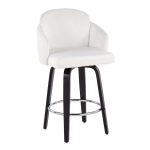 Dahlia Cream Velvet Black Wood Contemporary Counter Stool (Set of 2) 15 Dahlia Cream Velvet Black Wood Contemporary Counter Stool (Set of 2)