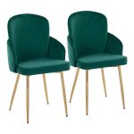 Dahlia Gold Green Velvet Contemporary Dining Chairs (Set of 2)