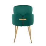 Dahlia Gold Green Velvet Contemporary Dining Chairs (Set of 2)