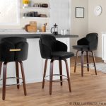 Dahlia Walnut Black Velvet Contemporary Counter Stool (Set of 2) 13 Dahlia Walnut Black Velvet Contemporary Counter Stool (Set of 2)