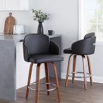 Dahlia Walnut and Black Contemporary Counter Stools (Set of 2) 13 Dahlia Walnut and Black Contemporary Counter Stools (Set of 2)