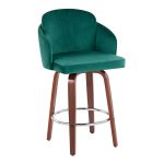 Dahlia Walnut and Green Velvet Contemporary Counter Stools (Set of 2) 15 Dahlia Walnut and Green Velvet Contemporary Counter Stools (Set of 2)