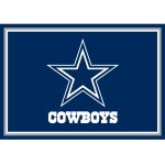Dallas Cowboys 3x4 Officially Licensed NFL Area Rug