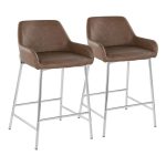 Daniella 24 Contemporary Espresso Faux Leather Counter Stools (Set of 2)