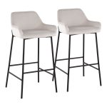 Daniella Black Metal White Velvet Industrial Bar Stools (Set of 2) 11 Daniella Black Metal White Velvet Industrial Bar Stools (Set of 2)