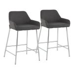 Daniella Chrome and Charcoal Contemporary Counter Stools (Set of 2) 14 Daniella Chrome and Charcoal Contemporary Counter Stools (Set of 2)