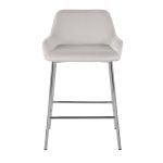 Daniella Chrome and White Velvet Contemporary Counter Stools (Set of 2) 19 Daniella Chrome and White Velvet Contemporary Counter Stools (Set of 2)