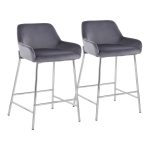 Daniella Contemporary Chrome and Silver Velvet Counter Stools (Set of 2) 14 Daniella Contemporary Chrome and Silver Velvet Counter Stools (Set of 2)