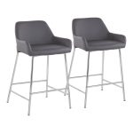 Daniella Contemporary Grey Faux Leather Counter Stools (Set of 2)