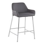 Daniella Contemporary Grey Faux Leather Counter Stools (Set of 2)