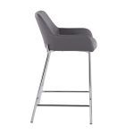 Daniella Contemporary Grey Faux Leather Counter Stools (Set of 2)