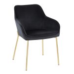Daniella Gold and Black Velvet Contemporary Dining Chairs (Set of 2) 12 Daniella Gold and Black Velvet Contemporary Dining Chairs (Set of 2)